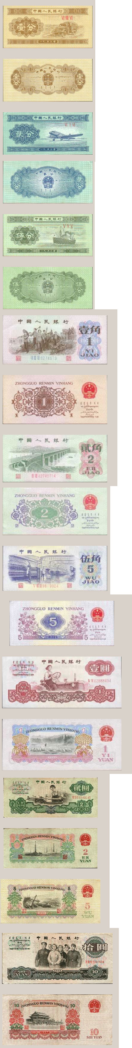 The third set of RMB