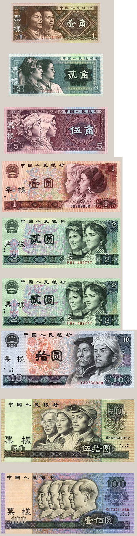 The fourth set of RMB